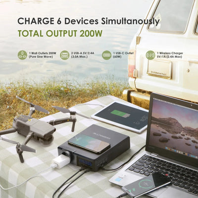 ALLPOWERS Solar 200W Powerbank