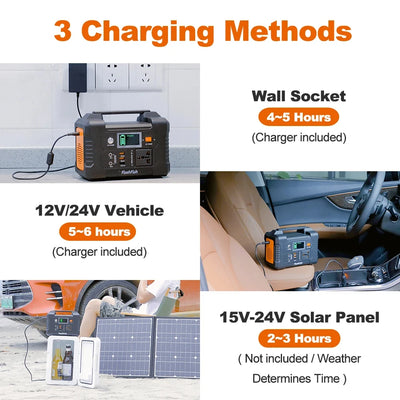 Portable Power Station