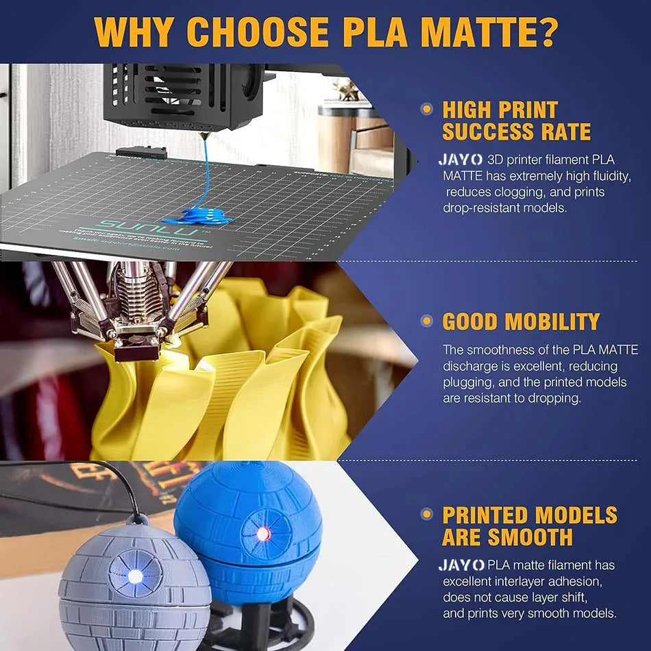 3D Printing Material