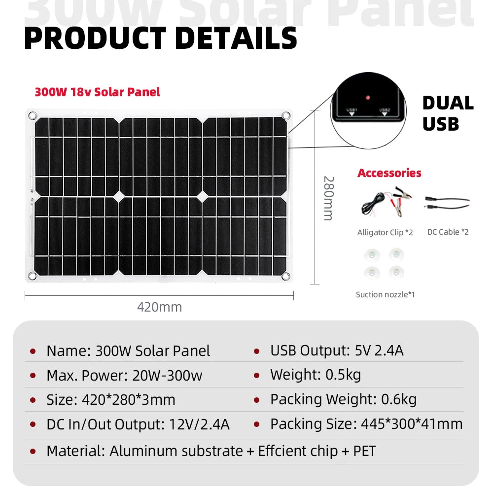 Dual 300W Solar Panel Set