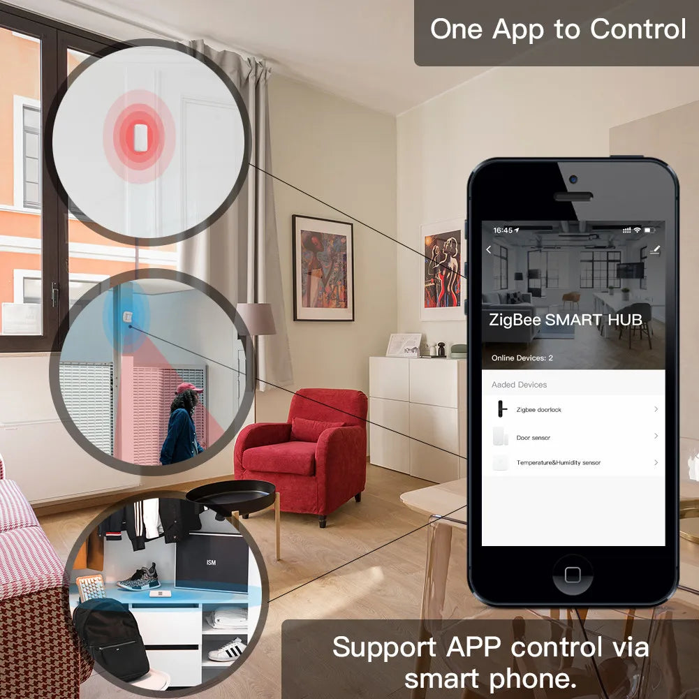 Home Automation Security Kit