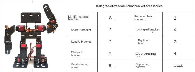 DanceBot 8/17/19 DOF Humanoid Robot Kit