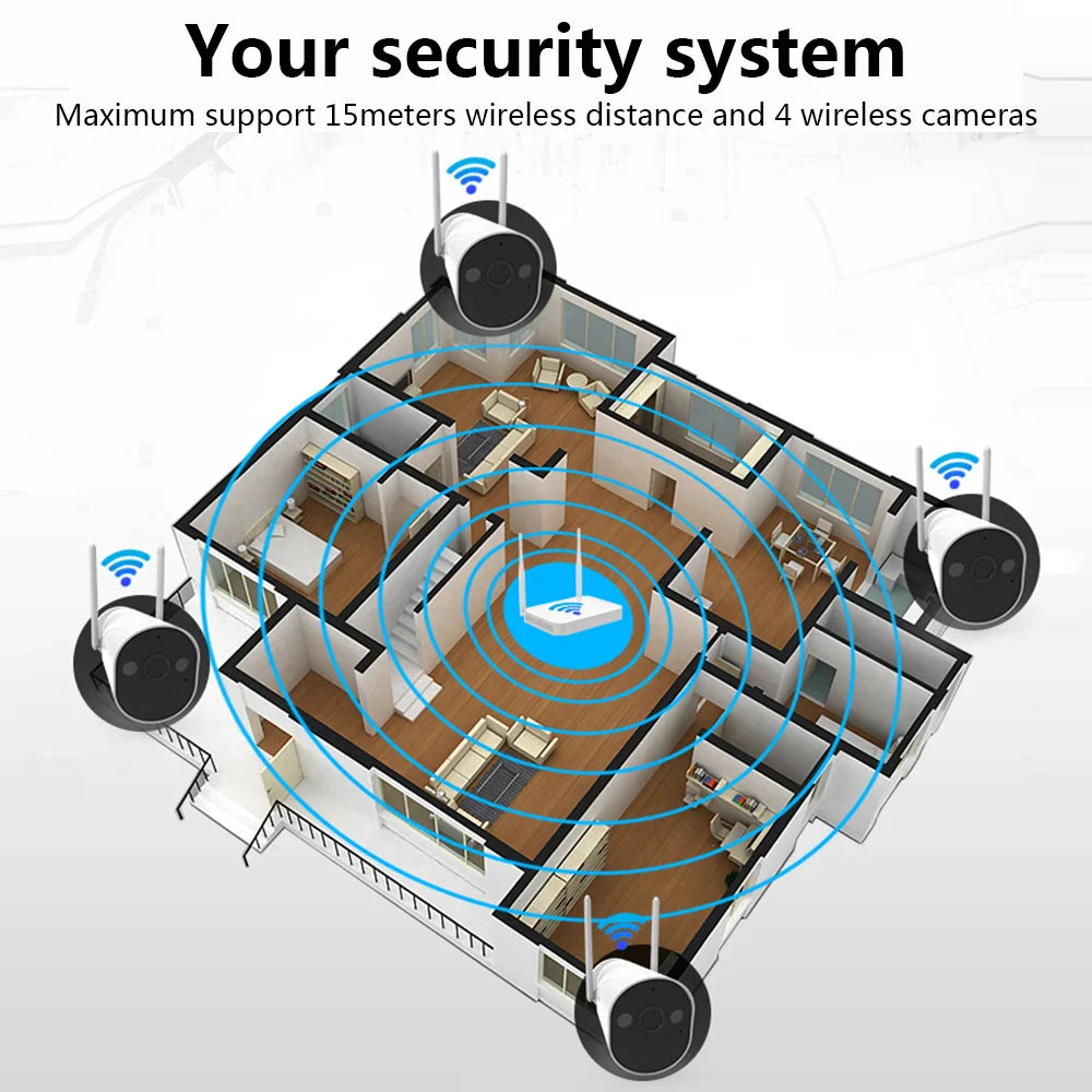 Powered Wireless Camera System