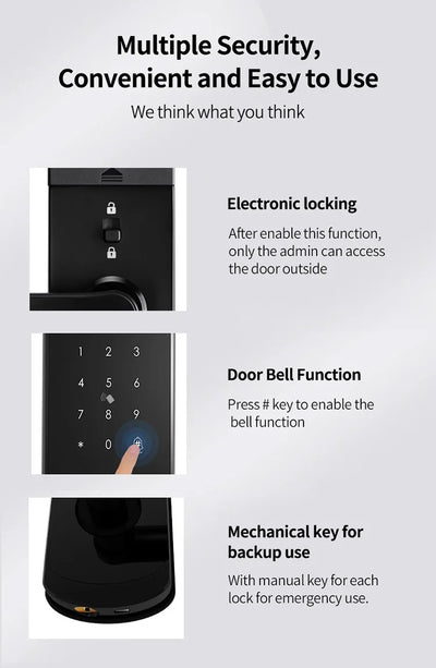 Home Security Door Lock