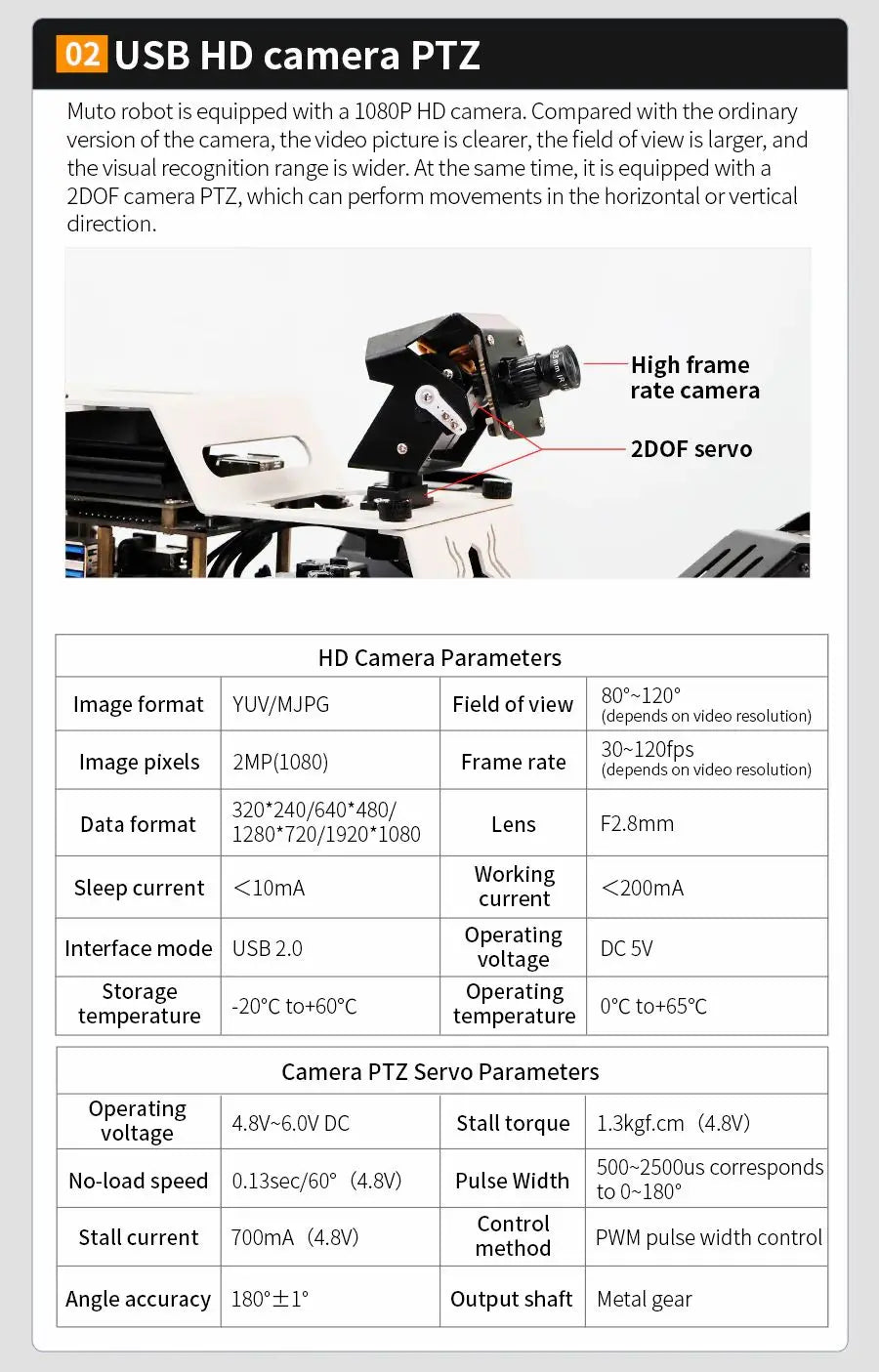 18DOF Muto RS Hexapod Robot