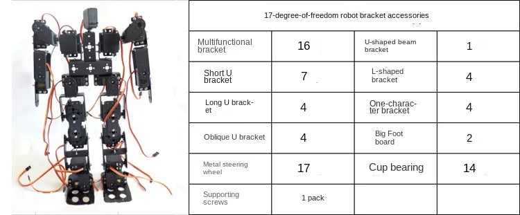 RoboWalk 17DOF Educational Robot Kit