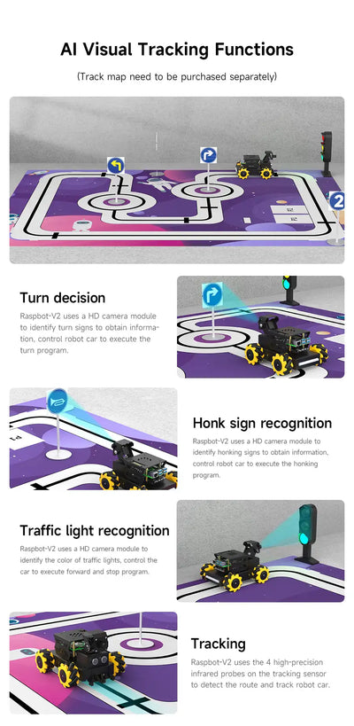 Raspbot V2 AI Mecanum Car Kit
