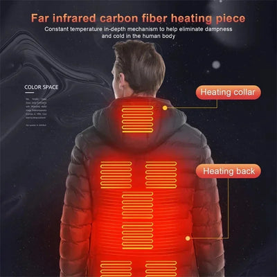 HeatWave USB Heated Jacket & Vest