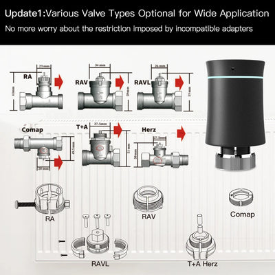 MOES ZigBee Smart Thermostat