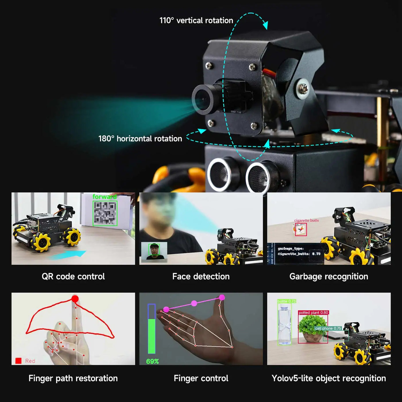 Raspbot V2 AI Mecanum Car Kit