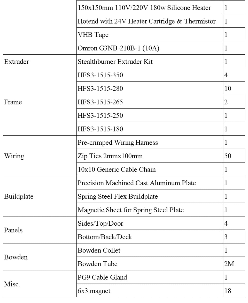 Voron Series Micron+ Pro 3D Printer