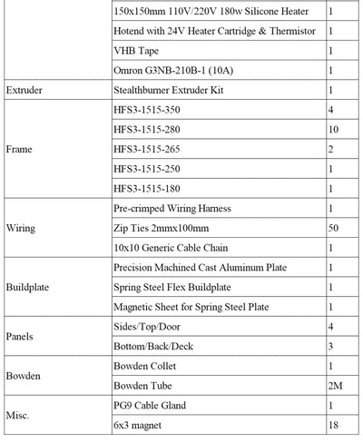 Voron Series Micron+ Pro 3D Printer