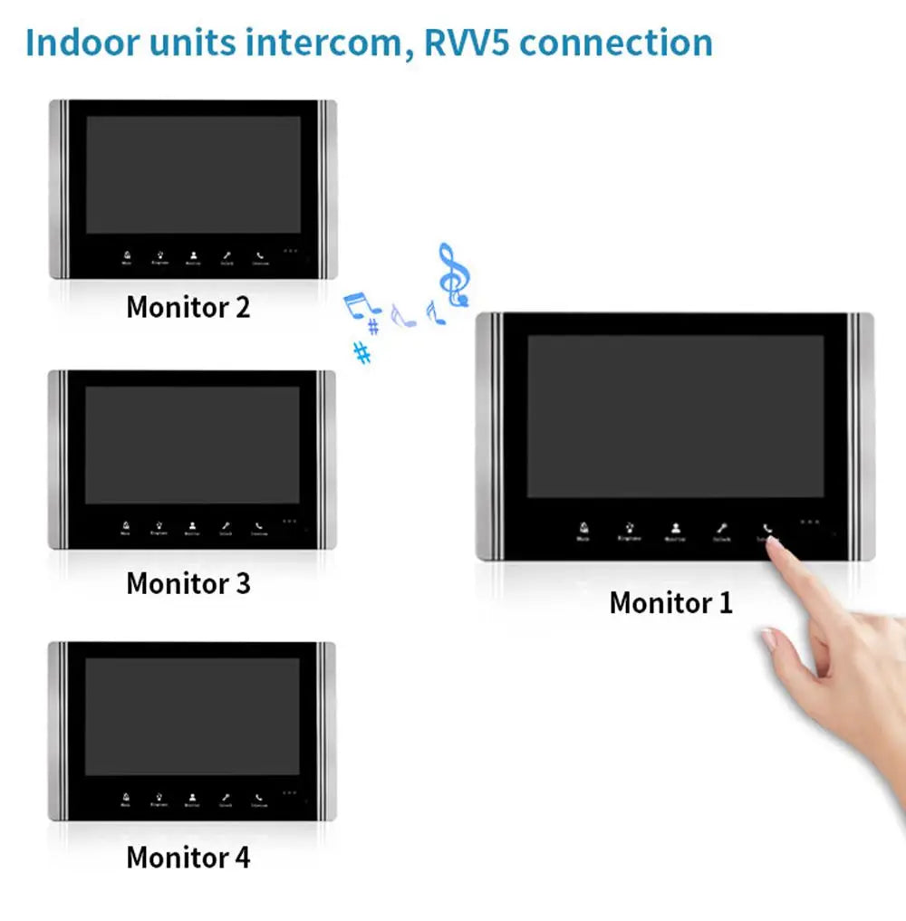 Doorbell Intercom Kits