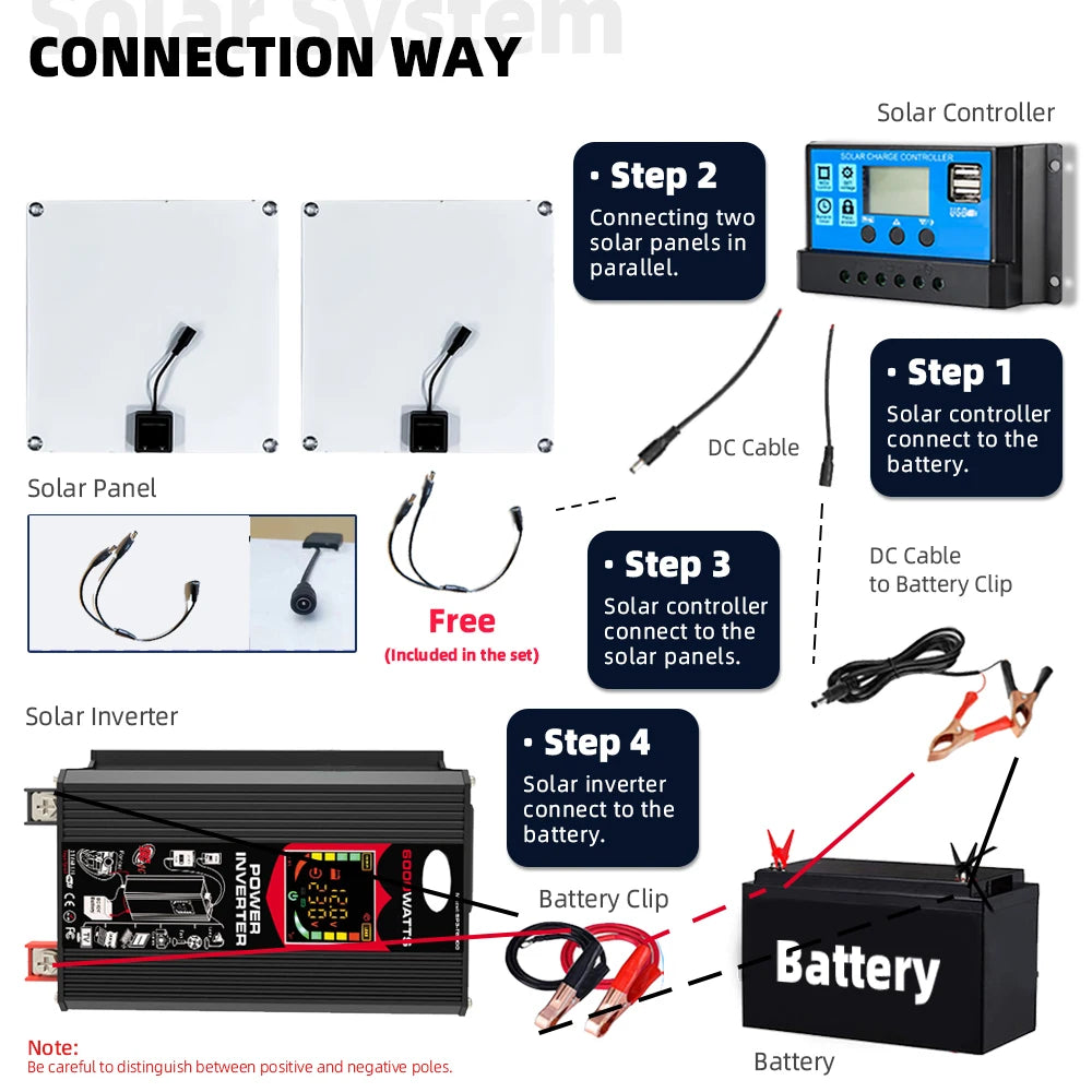 6000W Solar Power Kit