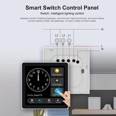 Touch Screen Panel