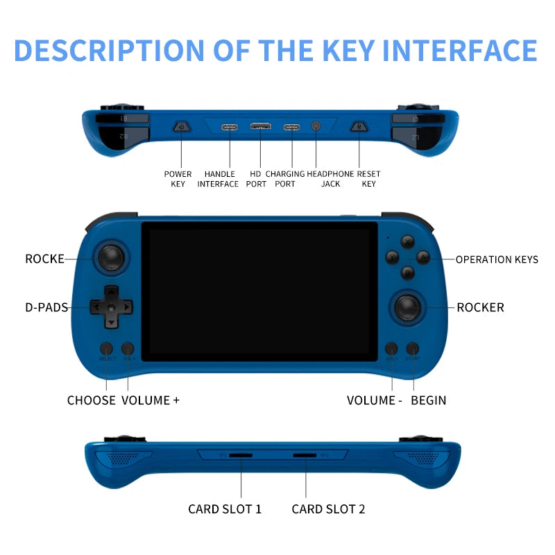 POWKIDDY X55 5.5" Retro Console