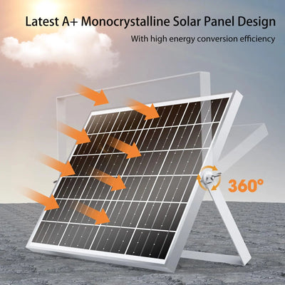 600W Solar Ventilation Fan