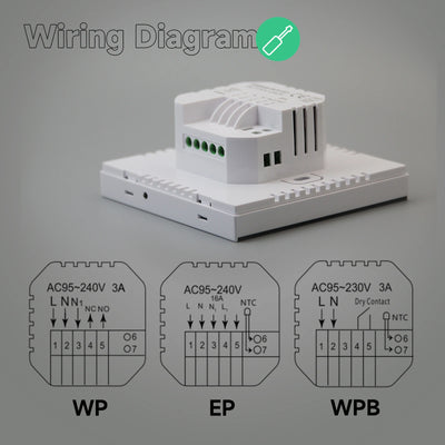 Beok Tuya WiFi Floor Thermostat