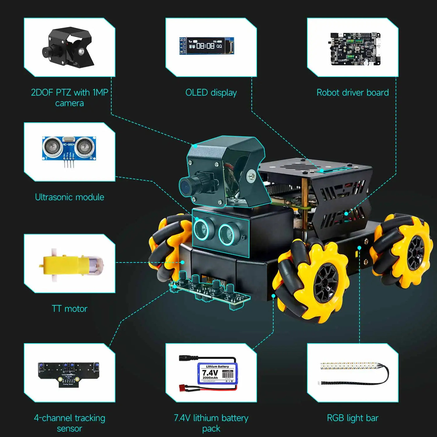 Raspbot V2 AI Mecanum Car Kit