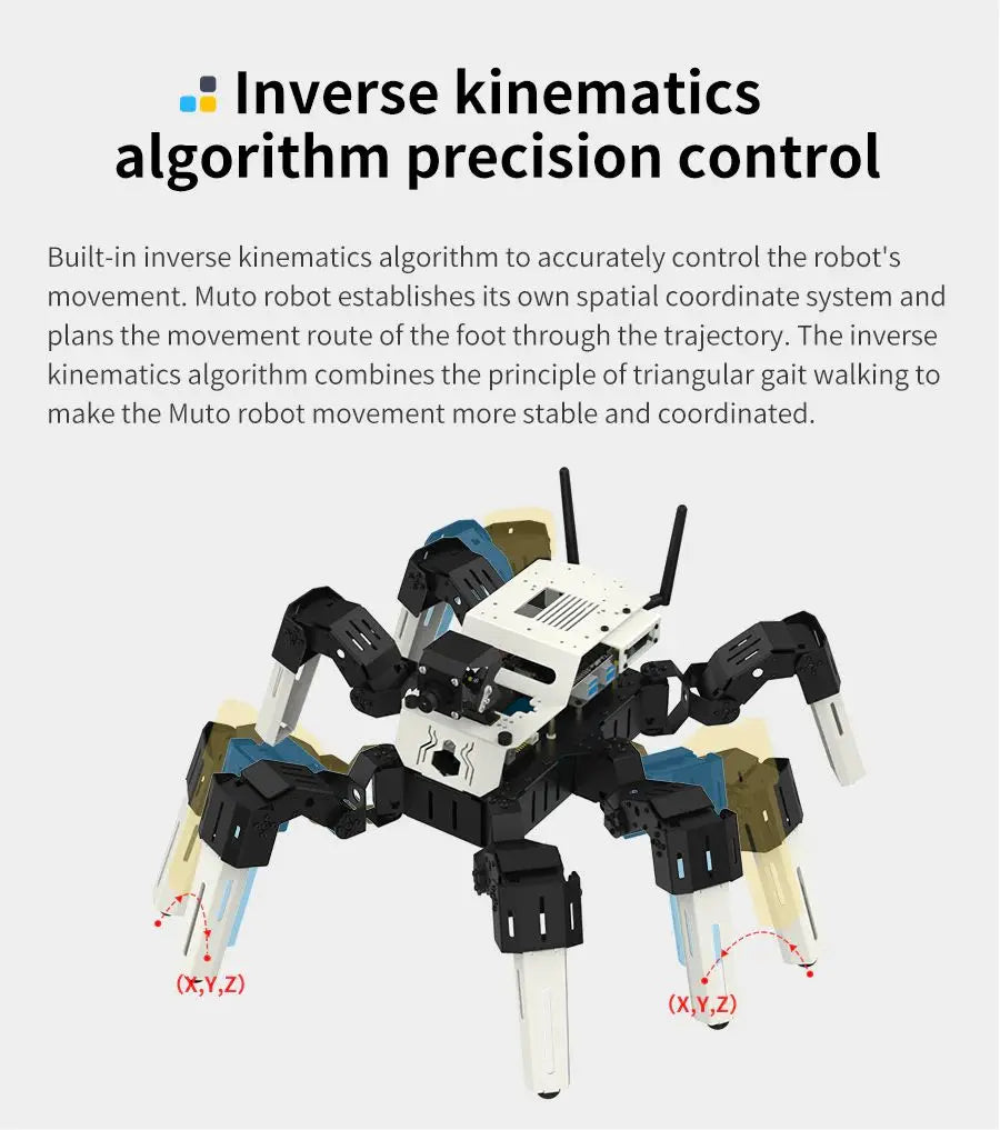 18DOF Muto RS Hexapod Robot