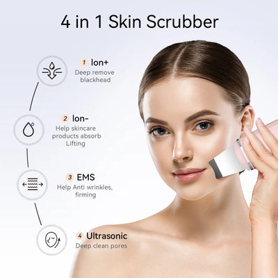 ANLAN Ultrasonic Skin Scrubber & Pore Cleaner