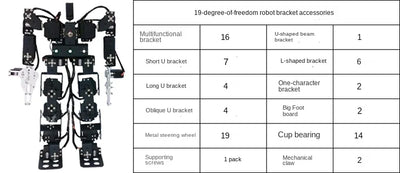 RoboWalk 17DOF Educational Robot Kit