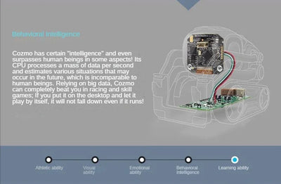 Anki Cozmo Vector Intelligent Robot