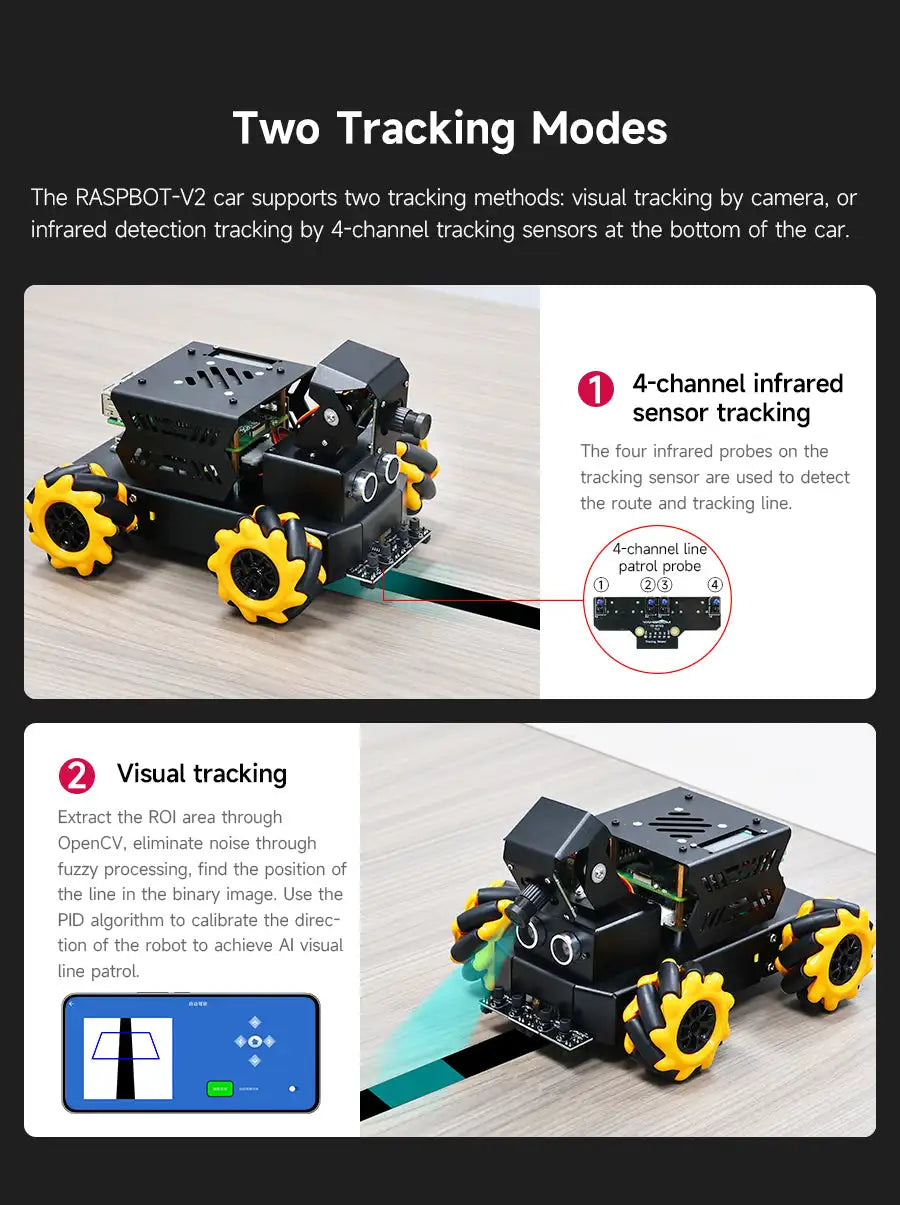 Raspbot V2 AI Mecanum Car Kit