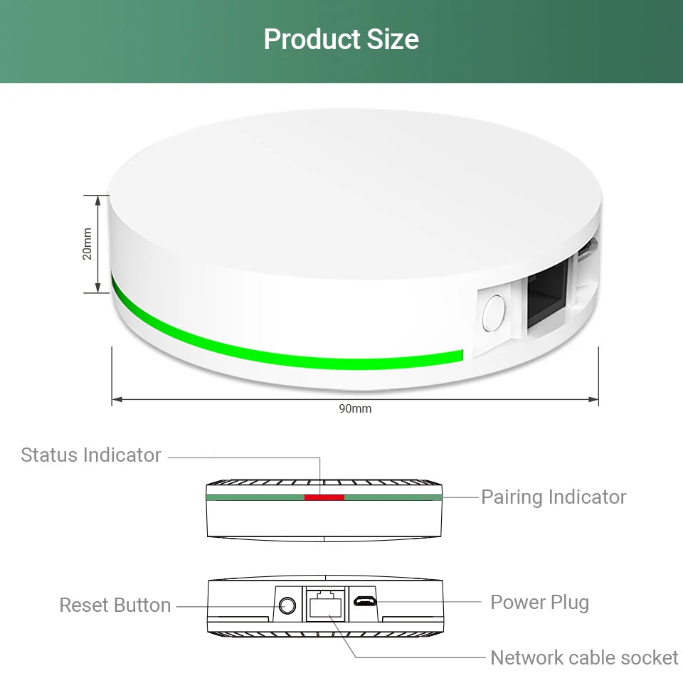 Home Automation Security Kit