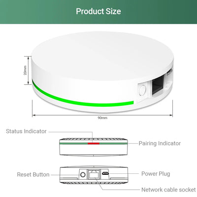 Home Automation Security Kit