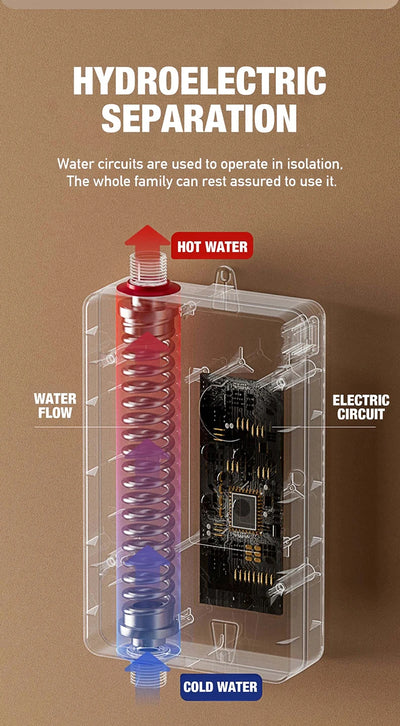 Instant Water Heater