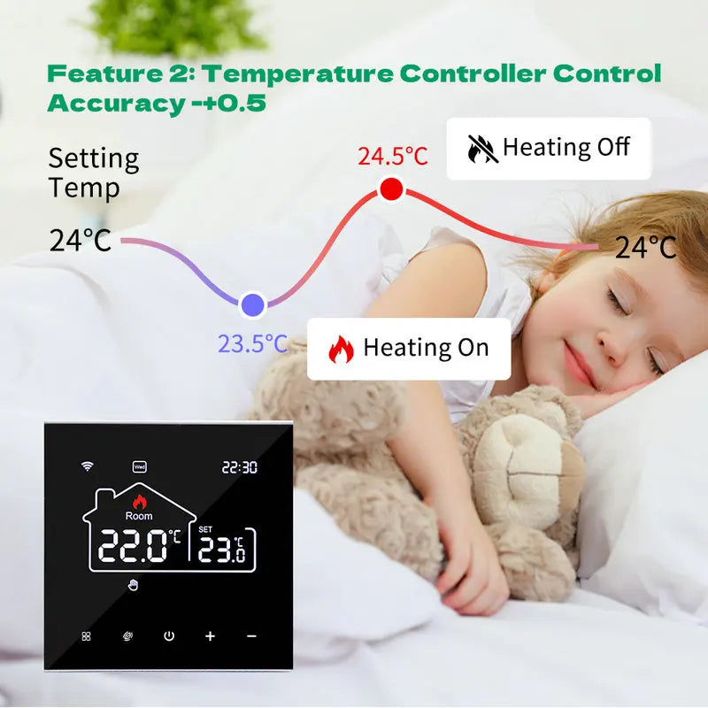 Tuya WiFi Smart Floor Thermostat