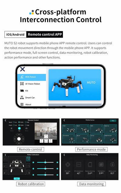 18DOF Muto RS Hexapod Robot