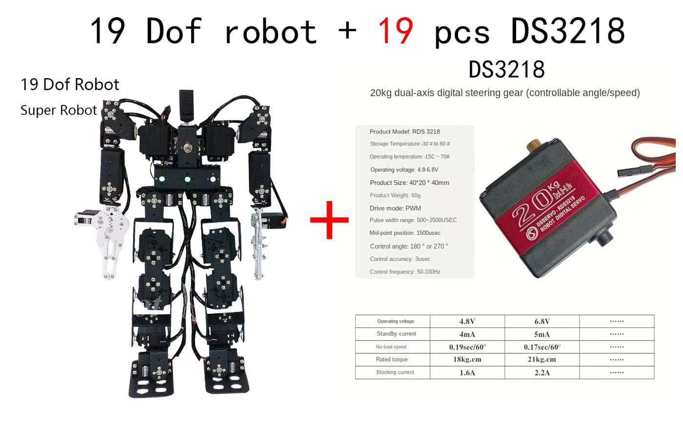 DanceBot 8/17/19 DOF Humanoid Robot Kit