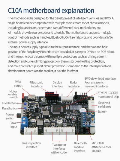 WHEELTEC B585 LQR Robot