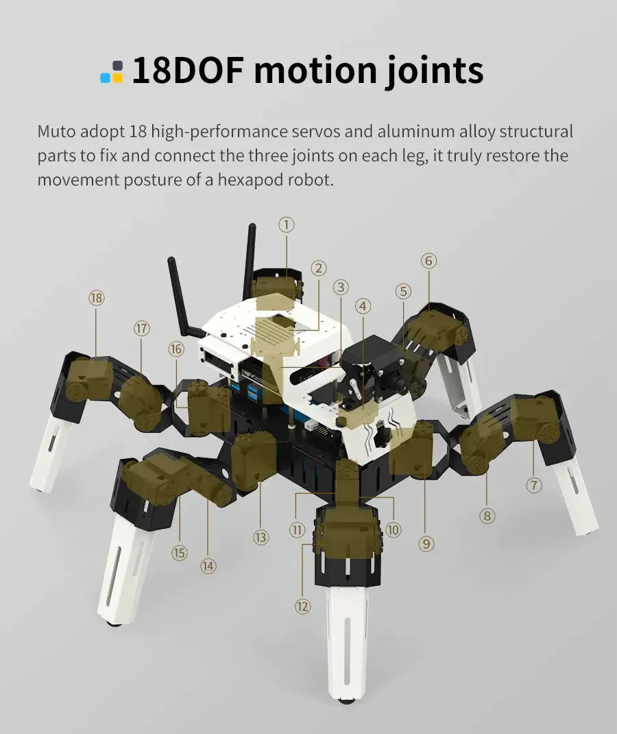 18DOF Muto RS Hexapod Robot