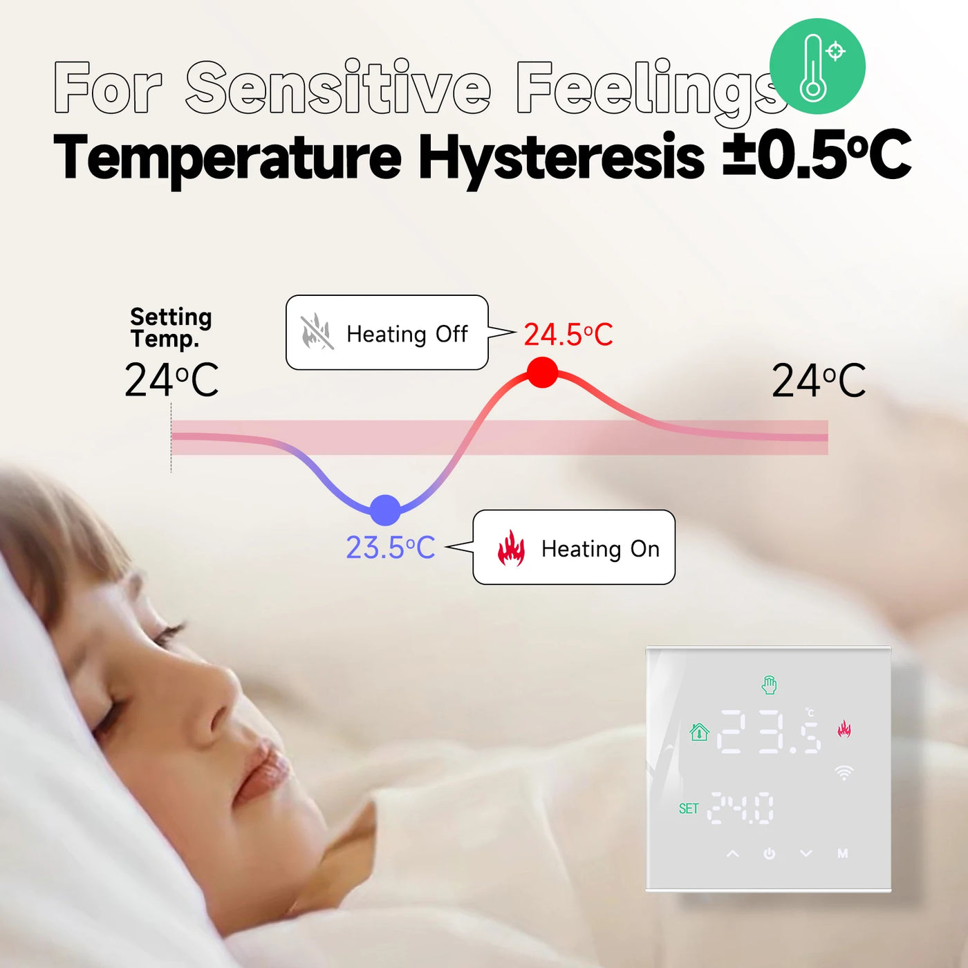 Beok Tuya WiFi Floor Thermostat