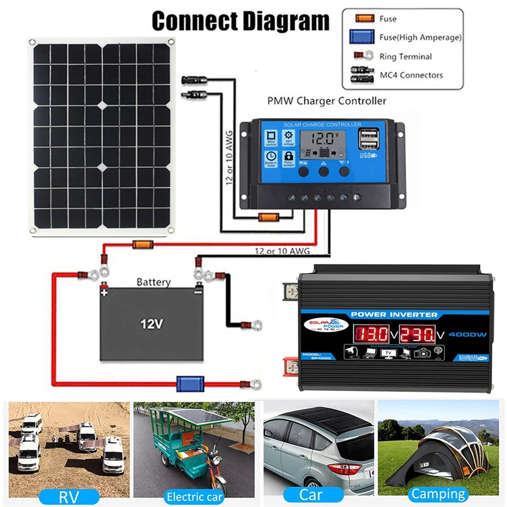 6000W Inverter & Solar Kit