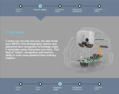 Anki Cozmo Vector Intelligent Robot