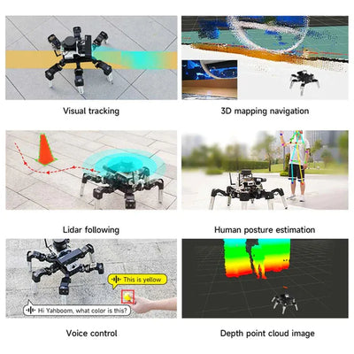 18DOF Muto RS Hexapod Robot