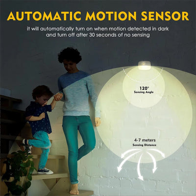 Smart Motion Sensor Night Light