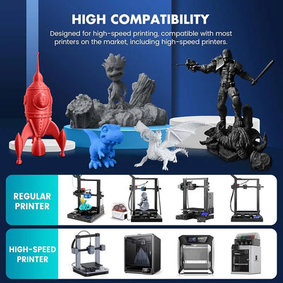 3D Printing Material