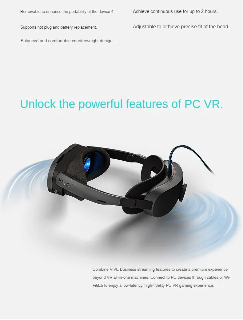 VIVE XR Elite VR Glasses