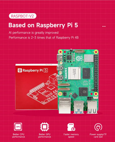 Raspbot V2 AI Mecanum Car Kit