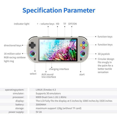 M22 Pro 5" 128GB Handheld Console