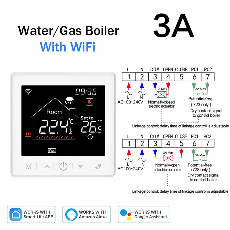 Tuya Smart WiFi Room Thermostat