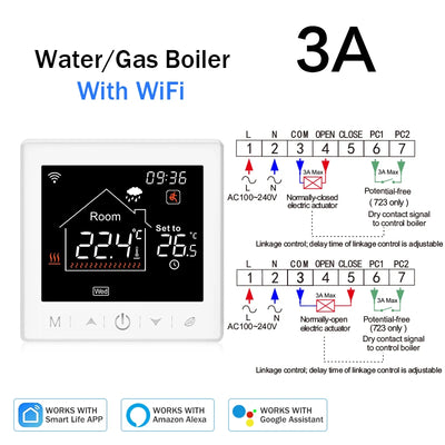 Tuya Smart WiFi Room Thermostat