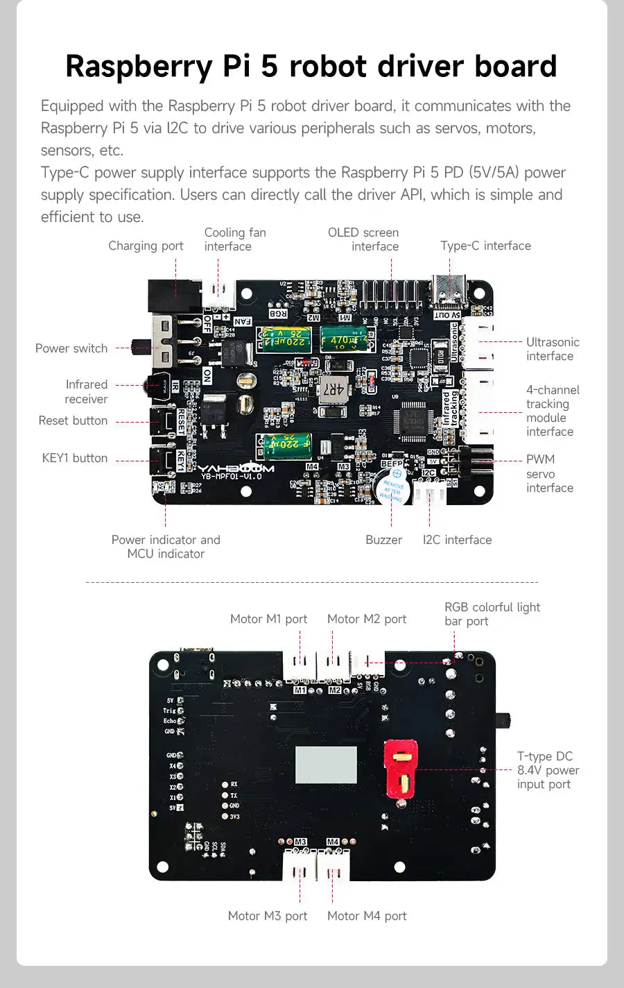 Raspbot V2 AI Mecanum Car Kit