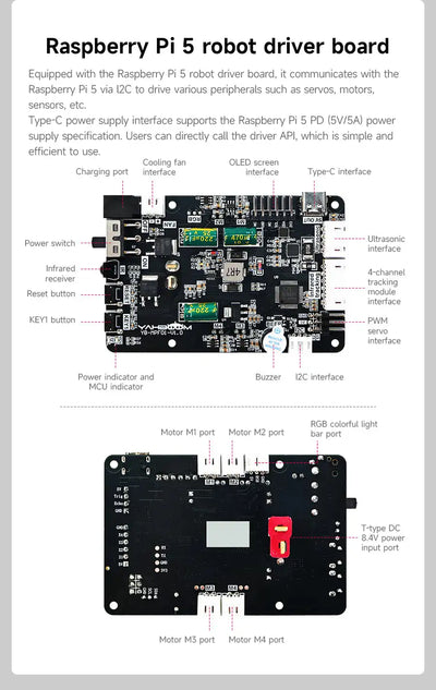 Raspbot V2 AI Mecanum Car Kit