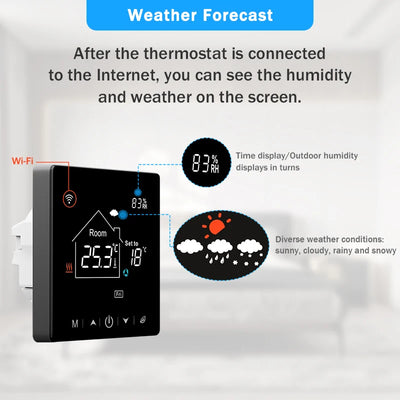 Tuya Smart WiFi Room Thermostat